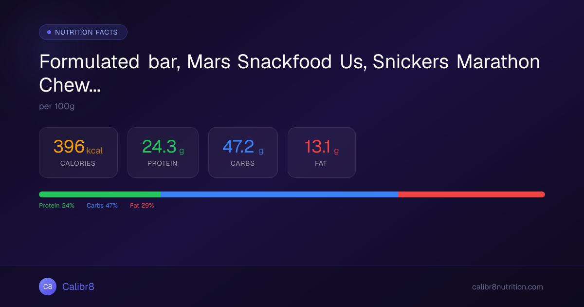 Formulated bar, Mars Snackfood Us, Snickers Marathon Chewy Chocolate ...