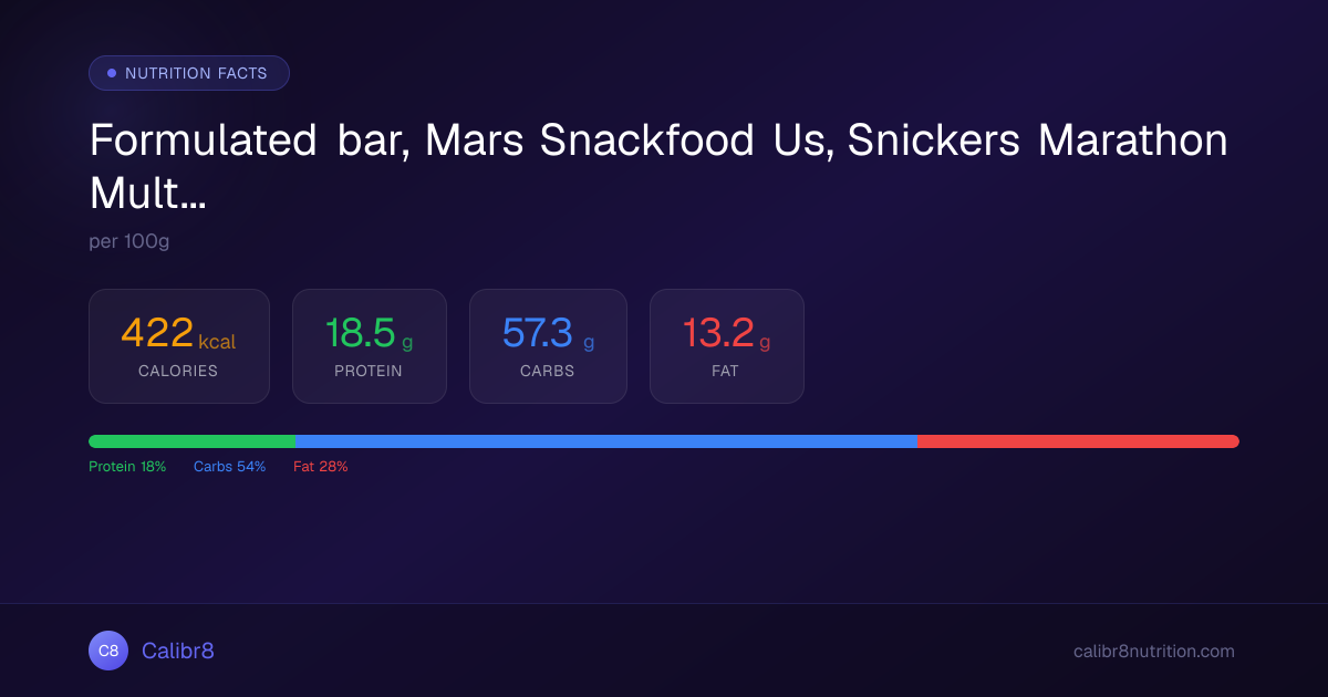 Formulated bar, Mars Snackfood Us, Snickers Marathon Multigrain Crunch ...