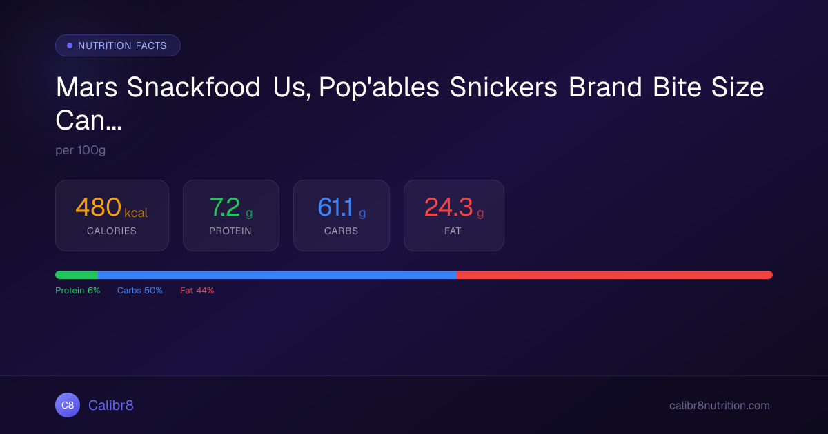 Mars Snackfood Us, Pop'ables Snickers Brand Bite Size Candies: 480 ...