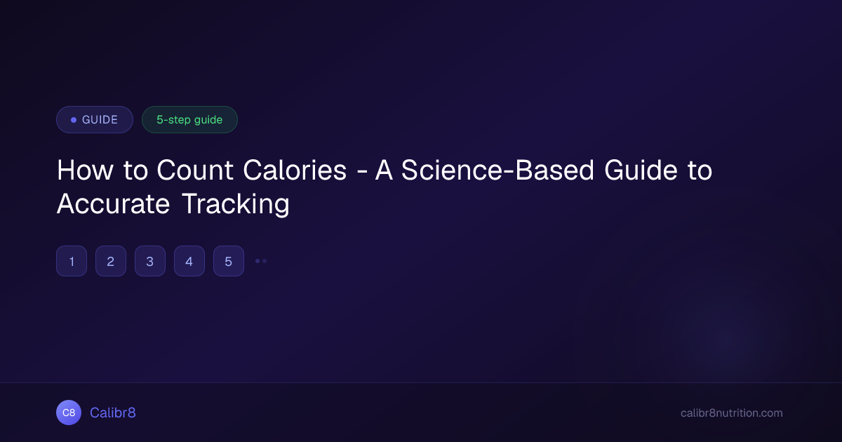 How to Count Calories - A Science-Based Guide to Accurate Tracking ...
