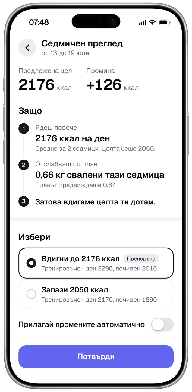 Решението от същия преглед: предложена цел 2176 ккал, със 126 повече. Защо: през последните 2 седмици е ял средно по 2176 ккал на ден при цел 2050 и пак е свалил 0,66 кг тази седмица при план 0,67, затова целта му се вдига дотам. Изборът: вдигане до 2176 ккал (препоръка) или запазване на 2050, и превключвател за автоматично прилагане на промените, изключен.