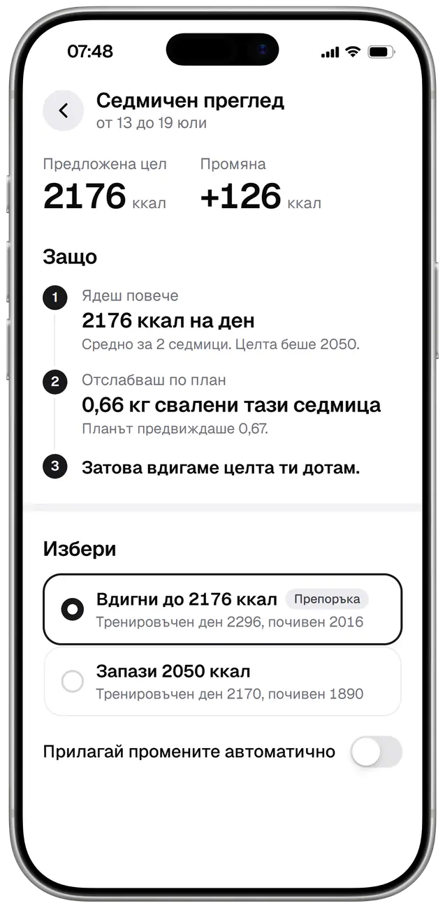 Решението от същия преглед: предложена цел 2176 ккал, със 126 повече. Защо: през последните 2 седмици е ял средно по 2176 ккал на ден при цел 2050 и пак е свалил 0,66 кг тази седмица при план 0,67, затова целта му се вдига дотам. Изборът: вдигане до 2176 ккал (препоръка) или запазване на 2050, и превключвател за автоматично прилагане на промените, изключен.
